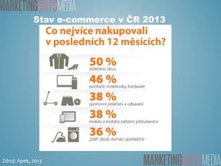 Stav e-commerce v ČR 2013

Zdroj: Apek, 2013

 