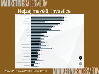 Zdroj: J&T Banka Wealth Repor t 2013
Nejzajímavější investice
 