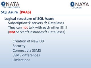 SQL Azure (PAAS)

Logical structure of SQL Azure

Subscription servers  DataBases
They can not talk with each other!!!!!!
(Not Serverinstanses DataBases)

Creation of New DB
Security
Connect via SSMS
SSMS differences
Limitations

 