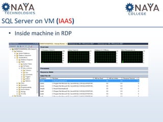 SQL Server on VM (IAAS)
• Inside machine in RDP

 