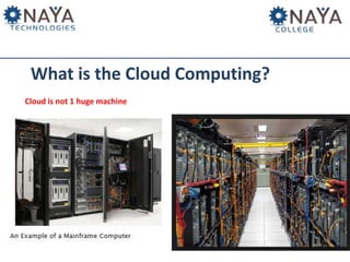 What is the Cloud Computing?
Cloud is not 1 huge machine

 