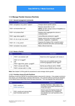 Data ONTAP 7G Cook Book

Data ONTAP 8.x 7-Mode Cook Book

1.1.5 Manage Flexible Volumes (FlexVols)
1.1.5.1 General management commands
Command/Action

Description

FAS1> vol options <vol_name> <option>

Change volume specific options

FAS1> vol rename flex1 vol1

Rename volume flex1 to vol1
NOTE: Do NOT change names of SnapMirror or
SnapVault volumes

FAS1> vol container flex1

Displays which aggregate the volume is
contained within

FAS1> aggr status aggr05 –i

Lists all flexvols contained in aggr05

FAS1> df –[k | m | g] <vol_name>

Display volume size and space usage in
kilobytes, megabytes, or gigabytes.

FAS1> df –x <vol_name>

Suppress the display of the .snapshot output.
May be combined with other command flags

FAS1> vol restrict <vol_name>

Make a flexvol read-only

1.1.5.2 Resize a FlexVol
Step

Command/Action

Description

1

FAS1> vol container vol4

Determine which aggregate vol4 resides in.

2

FAS1> df –A aggr07
OR
FAS1> aggr show_space –g aggr07

Check size and available space in the
containing aggregate named “aggr07”

FAS1> vol size vol4 150g

Set the size of flexvol vol4 to 150GB

FAS1> vol size vol4 [+ | -] 30g

Add or remove 30GB from flexvol vol4

3

Note: See chapter 5 of this guide for procedures to auto-manage volume growth.
1.1.5.3 Prioritize volume I/O with FlexShare
FlexShare is built into ONTAP for prioritizing system resources for volumes. If you assign a priority to
one volume, you should assign a priority to all volumes. Any volumes without a priority are assigned
to the default queue where they share the same resources. This may degrade their performance.
Step

Command/Action

Description

1

FAS1> priority on
FAS2> priority on

Enables FlexShare. Both nodes of an
HA cluster must enable FlexShare even
if only one uses it

2

FAS1> priority set volume dbvol
level=VeryHigh system=30

dbvol is given the highest priority and
system operations (e.g, SnapMirror)
are selected over user operations 30%
of the time

Data ONTAP 8.x 7-Mode Cook Book v1_0.doc
11 September 2012

Page 13

 