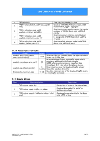 Data ONTAP 7G Cook Book

Data ONTAP 8.x 7-Mode Cook Book

4
5

FAS1> date –c
FAS1> vol create lock_vol01 lock_aggr01
100g

6

FAS1> vol options lock_vol01
snaplock_minimum_period 6m

7

FAS1> vol options lock_vol01
snaplock_maximum_period 10y

8

FAS1> vol options lock_vol01
snaplock_default_period 7y

View the ComplianceClock time
Create a 100GB FlexVol named lock_vol01
inside the lock_aggr01 aggregate
Sets the minimum retention period that can be
assigned to WORM files in lock_vol01 to 6
months
Sets the maximum retention period that can
be assigned to WORM files in lock_vol01 to
10 years
Sets the default retention period for WORM
files in lock_vol01 to 7 years

1.1.6.1 Associated Key OPTIONS
Option
snaplock.autocommit_period
none | {count|h|d|m|y}
snaplock.compliance.write_verify

Default
none

Off

snaplock.log.default_retention

6
months

Snaplock.log.maximum_size

10 MB

Description
When set, files not changed during the delay period are
turned into WORM files
An immediate verification occurs after every write to
provide an additional level of data integrity.
NOTE: effects performance and may affect data
throughput. Only valid with a Compliance license
Determines how long the SnapLock log file is kept.
Cannot be less than 6 months.
Specifies maximum size of the SnapLock log file before
a new log file is created.

1.1.7 Create Qtrees
Step

Command/Action

Description

1

FAS1> qtree status flex1

Display lists of qtrees in the volume flex1

2

FAS1> qtree create /vol/flex1/qt_alpha

Create a Qtree called "qt_alpha" on
flexible volume flex1

3

FAS1> qtree security /vol/flex1/qt_alpha [ ntfs |
unix ]

Configure the security style for the Qtree
to be NTFS or Unix

Data ONTAP 8.x 7-Mode Cook Book v1_0.doc
11 September 2012

Page 15

 