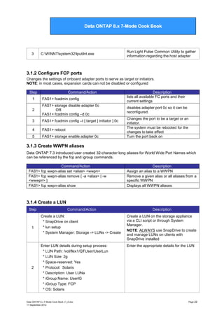 Data ONTAP 7G Cook Book

Data ONTAP 8.x 7-Mode Cook Book

3

C:WINNTsystem32lputilnt.exe

Run Light Pulse Common Utility to gather
information regarding the host adapter

3.1.2 Configure FCP ports
Changes the settings of onboard adapter ports to serve as target or initiators.
NOTE: in most cases, expansion cards can not be disabled or configured
Step

Command/Action

1

FAS1> fcadmin config

2

FAS1> storage disable adapter 0c
OR
FAS1> fcadmin config –d 0c

3

FAS1> fcadmin config –t [ target ] initiator ] 0c

4

FAS1> reboot

5

FAS1> storage enable adapter 0c

Description
lists all available FC ports and their
current settings
disables adapter port 0c so it can be
reconfigured.
Changes the port to be a target or an
initiator.
The system must be rebooted for the
changes to take effect
Turn the port back on

3.1.3 Create WWPN aliases
Data ONTAP 7.3 introduced user created 32-character long aliases for World Wide Port Names which
can be referenced by the fcp and igroup commands.
Command/Action
FAS1> fcp wwpn-alias set <alias> <wwpn>
FAS1> fcp wwpn-alias remove { -a <alias> | -w
<wwwpn> }
FAS1> fcp wwpn-alias show

Description
Assign an alias to a WWPN
Remove a given alias or all aliases from a
specific WWPN
Displays all WWPN aliases

3.1.4 Create a LUN
Step

1

2

Command/Action

Description

Create a LUN:
* SnapDrive on client
* lun setup
* System Manager: Storage -> LUNs -> Create

Create a LUN on the storage appliance
via a CLI script or through System
Manager.
NOTE: ALWAYS use SnapDrive to create
and manage LUNs on clients with
SnapDrive installed

Enter LUN details during setup process:
* LUN Path: /vol/flex1/QTUser/UserLun
* LUN Size: 2g
* Space-reserved: Yes
* Protocol: Solaris
* Description: User LUNa
* iGroup Name: UserIG
* iGroup Type: FCP
* OS: Solaris

Enter the appropriate details for the LUN

Data ONTAP 8.x 7-Mode Cook Book v1_0.doc
11 September 2012

Page 22

 