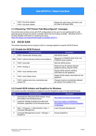 Data ONTAP 7G Cook Book

Data ONTAP 8.x 7-Mode Cook Book

3

FAS1> fcp show adapter
FAS1> fcp show initiator

Display the node name, port name, and
link state of all target HBAs

3.1.8 Resolving “FCP Partner Path Misconfigured” messages
One of the most common errors with FCP configurations is the use of a non-optimal path to LUN,
generally going through the partner controller rather than the hosting controller. KB article 3010111
contains detailed information on resolving this issue.
https://kb.netapp.com/support/index?page=content&id=3010111

3.2 iSCSI SAN
This section describes how to access a LUN on a storage appliance using the iSCSI Protocol.

3.2.1 Enable the iSCSI Protocol
Step
1

Command/Action

Description

FAS1> license add <license_key>

Add iSCSI License

FAS1> options licensed_feature.iscsi.enable on

Required on FAS2040,30x0,3100, and
FAS60x0 series systems

2

FAS1> iscsi start

Start the iSCSI service

3

FAS1> ifconfig -a

Determine the IP address that the
appliance will be using for iSCSI

4

FAS1> iscsi interface show

Display iSCSI network interface
information for the appliance

5

FAS1> iscsi initiator show

Display iSCSI initiator information for the
appliance

6

FAS1> options iscsi.max_connections per
session 24

Change maximum connections allowed
per session from default of 32.

AND

3.2.2 Install iSCSI Initiator and SnapDrive for Windows
This section provides instructions to install and use the SnapDrive snap-in for Microsoft Windows.
Step

Command/Action

Description

1

Download the "Microsoft iSCSI Initiator" driver
and install on the Windows server

2

Install the "NetApp SnapDrive for Microsoft
Windows" application on the Windows server

http://now.netapp.com/NOW/cgibin/software?product=SnapDrive&platfor
m=Windows

3

Start -> Programs -> Administrative Tools ->
Computer Management

Load Computer Management

4

Computer Management (Local) -> Storage ->
SnapDrive

Access SnapDrive

Data ONTAP 8.x 7-Mode Cook Book v1_0.doc
11 September 2012

http://www.microsoft.com/downloads

Page 24

 