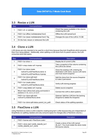 Data ONTAP 7G Cook Book

Data ONTAP 8.x 7-Mode Cook Book

3.3 Resize a LUN
Step

Command/Action

Description

1

FAS1> df –k /vol/data

Check free space available in the volume
containing the LUN

2

FAS1> lun offline /vol/data/qtree1/lun2

Offline the LUN named lun2

3

FAS1> lun resize /vol/data/qtree1/lun2 15g

Changes the size of the LUN to 15 GB

4

On the host, rescan or rediscover the LUN

3.4 Clone a LUN
LUN clones are only intended to be used for a short time because they lock SnapShots which prevents
them from being deleted. Additionally, when splitting a LUN clone from it‟s parent volume, the LUN
consumes extra disk space.
Step

Command/Action

Description

1

FAS1> lun show -v

Display list of current LUNs

2

FAS1> snap create vol1 mysnap

Take a snapshot of the volume containing
the LUN to be cloned

3

FAS1> lun clone create
/vol/vol1/LunQTree/Xluna.clone -b
/vol/vol1/LunQTree/Xluna mysnap

Clone the existing LUN, entering the
destination LUN name, source LUN name
and most recent snapshot

4

FAS1> lun clone split start
/vol/vol1/LunQTree/Xluna.clone

Split the clone from the source Snapshot
to make it permanent

5

FAS1> lun create status
/vol/vol1/LunQTree/Xluna.clone

Verify LUN cloning progress

6

FAS1> snap delete vol1 mysnap

Delete source snapshot

7

Mount new LUN to host using commands in
sections 3.1.6, 3.2.3, or 3.2.4

Connect the LUN to client systems

FAS1> lun clone split start
/vol/vol1/LunQtree/Xluna.clone

Optional: Split the LUN from the backing
Snapshot to delete the Snapshot.

FAS1> lun clone split status parent_lun_path

Check status of the splitting operation.

8

3.5 FlexClone a LUN
Using FlexClone to clone a LUN is ideal for creating long-term LUNs because they are independent of
SnapShots (no splitting needed) and only consume space for changes (like a FlexClone volume.)
Step

Command/Action

1

FAS1> license add <FlexClone code>

2

FAS1> clone start /vol/db_data/db_lun1
/vol/db_data/db_lun1_clone

Description

Data ONTAP 8.x 7-Mode Cook Book v1_0.doc
11 September 2012

Create a clone of the LUN named
db_lun1. You must create the clone inside
the source volume.

Page 26

 