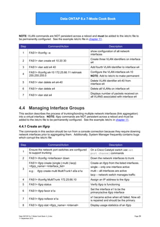 Data ONTAP 7G Cook Book

Data ONTAP 8.x 7-Mode Cook Book

NOTE: VLAN commands are NOT persistent across a reboot and must be added to the /etc/rc file to
be permanently configured. See the example /etc/rc file in chapter 11.
Step

Command/Action

Description

1

FAS1> ifconfig –a

show configuration of all network
interfaces

2

FAS1> vlan create e4 10 20 30

Create three VLAN identifiers on interface
e4

3

FAS1> vlan add e4 40

Add fourth VLAN identifier to interface e4

4

FAS1> ifconfig e4-10 172.25.66.11 netmask
255.255.255.0

Configure the VLAN interface e4-10
NOTE: Add to /etc/rc to make permanent

5

FAS1> vlan delete e4 e4-40

Delete VLAN identifier e4-40 from
interface e4

6

FAS1> vlan delete e4

Delete all VLANs on interface e4

7

FAS1> vlan stat e4

Displays number of packets received on
all VLANS associated with interface e4

4.4 Managing Interface Groups
This section describes the process of trunking/bonding multiple network interfaces (link aggregation)
into a virtual interface. NOTE: ifgrp commands are NOT persistent across a reboot and must be
added to the /etc/rc file to be permanently configured. See the example /etc/rc in chapter 11.

4.4.1 Create an ifgrp
The commands in this section should be run from a console connection because they require downing
network interfaces prior to aggregating them. Additionally, System Manager frequently contains bugs
which corrupt the /etc/rc file
Step

Command/Action

1

Ensure the network port switches are configured
to support trunking

On a Cisco Catalyst switch use set
port channel commands

2

FAS1> ifconfig <interfaces> down

Down the network interfaces to trunk

FAS1> ifgrp create {single | multi | lacp}
<ifgrp_name> <interface_list>

Create an ifgrp from the listed interfaces.
single – only one interface active
multi – all interfaces are active
lacp – network switch manages traffic

3

e.g.:

ifgrp create multi MultiTrunk1 e0a e1a

Description

4

FAS1> ifconfig MultiTrunk 172.25.66.10

Assign an IP address to the ifgrp

5

FAS1> ifgrp status

Verify ifgrp is functioning

6

FAS1> ifgrp favor e1a

Set the interface e1 to be the
primary/active ifgrp interface

7

FAS1> ifgrp nofavor e1a

e1 became active when e0 failed. Now e0
is repaired and should be the primary.

8

FAS1> ifgrp stat <ifgrp_name> <interval>

Display usage statistics of an ifgrp

Data ONTAP 8.x 7-Mode Cook Book v1_0.doc
11 September 2012

Page 29

 