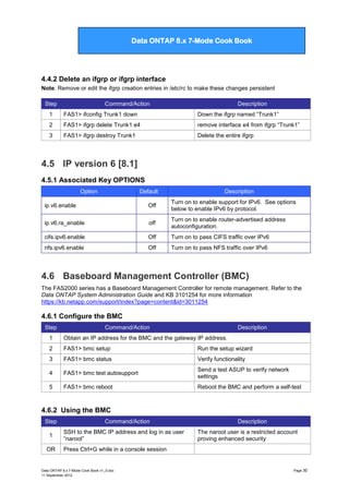 Data ONTAP 7G Cook Book

Data ONTAP 8.x 7-Mode Cook Book

4.4.2 Delete an ifgrp or ifgrp interface
Note: Remove or edit the ifgrp creation entries in /etc/rc to make these changes persistent
Step

Command/Action

Description

1

FAS1> ifconfig Trunk1 down

Down the ifgrp named “Trunk1”

2

FAS1> ifgrp delete Trunk1 e4

remove interface e4 from ifgrp “Trunk1”

3

FAS1> ifgrp destroy Trunk1

Delete the entire ifgrp

4.5 IP version 6 [8.1]
4.5.1 Associated Key OPTIONS
Option

Default

Description

ip.v6.enable

Off

Turn on to enable support for IPv6. See options
below to enable IPv6 by protocol.

ip.v6.ra_enable

off

Turn on to enable router-advertised address
autoconfiguration.

cifs.ipv6.enable

Off

Turn on to pass CIFS traffic over IPv6

nfs.ipv6.enable

Off

Turn on to pass NFS traffic over IPv6

4.6 Baseboard Management Controller (BMC)
The FAS2000 series has a Baseboard Management Controller for remote management. Refer to the
Data ONTAP System Administration Guide and KB 3101254 for more information
https://kb.netapp.com/support/index?page=content&id=3011254

4.6.1 Configure the BMC
Step

Command/Action

Description

1

Obtain an IP address for the BMC and the gateway IP address.

2

FAS1> bmc setup

Run the setup wizard

3

FAS1> bmc status

Verify functionality

4

FAS1> bmc test autosupport

Send a test ASUP to verify network
settings

5

FAS1> bmc reboot

Reboot the BMC and perform a self-test

4.6.2 Using the BMC
Step
1
OR

Command/Action
SSH to the BMC IP address and log in as user
“naroot”

Description
The naroot user is a restricted account
proving enhanced security

Press Ctrl+G while in a console session

Data ONTAP 8.x 7-Mode Cook Book v1_0.doc
11 September 2012

Page 30

 