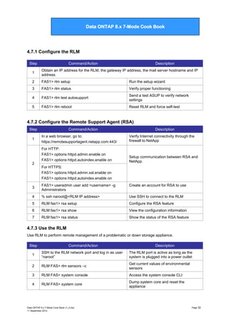 Data ONTAP 7G Cook Book

Data ONTAP 8.x 7-Mode Cook Book

4.7.1 Configure the RLM
Step

Command/Action

Description

1

Obtain an IP address for the RLM, the gateway IP address, the mail server hostname and IP
address.

2

FAS1> rlm setup

Run the setup wizard

3

FAS1> rlm status

Verify proper functioning

4

FAS1> rlm test autosupport

Send a test ASUP to verify network
settings

5

FAS1> rlm reboot

Reset RLM and force self-test

4.7.2 Configure the Remote Support Agent (RSA)
Step

Command/Action

Description

In a web browser, go to:
https://remotesupportagent.netapp.com:443/

Verify Internet connectivity through the
firewall to NetApp

For HTTP:
FAS1> options httpd.admin.enable on
FAS1> options httpd.autoindex.enable on

1

Setup communication between RSA and
NetApp.

2
For HTTPS:
FAS1> options httpd.admin.ssl.enable on
FAS1> options httpd.autoindex.enable on
3

FAS1> useradmin user add <username> -g
Administrators

Create an account for RSA to use

4

% ssh naroot@<RLM IP address>

Use SSH to connect to the RLM

5

RLM fas1> rsa setup

Configure the RSA feature

6

RLM fas1> rsa show

View the configuration information

7

RLM fas1> rsa status

Show the status of the RSA feature

4.7.3 Use the RLM
Use RLM to perform remote management of a problematic or down storage appliance.
Step

Command/Action

1

SSH to the RLM network port and log in as user
“naroot”

The RLM port is active as long as the
system is plugged into a power outlet

2

RLM FAS> rlm sensors –c

Get current values of environmental
sensors

3

RLM FAS> system console

Access the system console CLI

4

RLM FAS> system core

Dump system core and reset the
appliance

Data ONTAP 8.x 7-Mode Cook Book v1_0.doc
11 September 2012

Description

Page 32

 