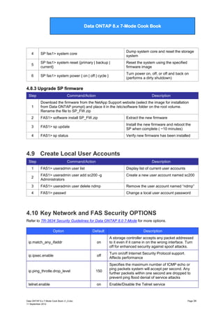 Data ONTAP 7G Cook Book

Data ONTAP 8.x 7-Mode Cook Book

4

SP fas1> system core

Dump system core and reset the storage
system

5

SP fas1> system reset {primary | backup |
current}

Reset the system using the specified
firmware image

6

SP fas1> system power { on | off | cycle }

Turn power on, off, or off and back on
(performs a dirty shutdown)

4.8.3 Upgrade SP firmware
Step

Command/Action

Description

1

Download the firmware from the NetApp Support website (select the image for installation
from Data ONTAP prompt) and place it in the /etc/software folder on the root volume.
Rename the file to SP_FW.zip

2

FAS1> software install SP_FW.zip

Extract the new firmware

3

FAS1> sp update

Install the new firmware and reboot the
SP when complete ( ~10 minutes)

4

FAS1> sp status

Verify new firmware has been installed

4.9 Create Local User Accounts
Step

Command/Action

Description

1

FAS1> useradmin user list

Display list of current user accounts

2

FAS1> useradmin user add sc200 -g
Administrators

Create a new user account named sc200

3

FAS1> useradmin user delete ndmp

Remove the user account named “ndmp”

4

FAS1> passwd

Change a local user account password

4.10 Key Network and FAS Security OPTIONS
Refer to TR-3834 Security Guidelines for Data ONTAP 8.0 7-Mode for more options.
Option

Default

Description

ip.match_any_ifaddr

on

A storage controller accepts any packet addressed
to it even if it came in on the wrong interface. Turn
off for enhanced security against spoof attacks.

ip.ipsec.enable

off

Turn on/off Internet Security Protocol support.
Affects performance

ip.ping_throtle.drop_level

150

Specifies the maximum number of ICMP echo or
ping packets system will accept per second. Any
further packets within one second are dropped to
prevent ping flood denial of service attacks

telnet.enable

on

Enable/Disable the Telnet service

Data ONTAP 8.x 7-Mode Cook Book v1_0.doc
11 September 2012

Page 34

 