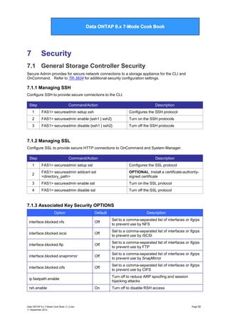 Data ONTAP 7G Cook Book

Data ONTAP 8.x 7-Mode Cook Book

7

Security

7.1 General Storage Controller Security
Secure Admin provides for secure network connections to a storage appliance for the CLI and
OnCommand. Refer to TR-3834 for additional security configuration settings.

7.1.1 Managing SSH
Configure SSH to provide secure connections to the CLI.
Step

Command/Action

Description

1

FAS1> secureadmin setup ssh

Configures the SSH protocol

2

FAS1> secureadmin enable {ssh1 | ssh2}

Turn on the SSH protocols

3

FAS1> secureadmin disable {ssh1 | ssh2}

Turn off the SSH protocols

7.1.2 Managing SSL
Configure SSL to provide secure HTTP connections to OnCommand and System Manager.
Step

Command/Action

Description

1

FAS1> secureadmin setup ssl

Configures the SSL protocol

2

FAS1> secureadmin addcert ssl
<directory_path>

OPTIONAL: Install a certificate-authoritysigned certificate

3

FAS1> secureadmin enable ssl

Turn on the SSL protocol

4

FAS1> secureadmin disable ssl

Turn off the SSL protocol

7.1.3 Associated Key Security OPTIONS
Option

Default

Description

interface.blocked.nfs

Off

Set to a comma-separated list of interfaces or ifgrps
to prevent use by NFS

interface.blocked.iscsi

Off

Set to a comma-separated list of interfaces or ifgrps
to prevent use by iSCSI

interface.blocked.ftp

Off

Set to a comma-separated list of interfaces or ifgrps
to prevent use by FTP

interface.blocked.snapmirror

Off

Set to a comma-separated list of interfaces or ifgrps
to prevent use by SnapMirror

interface.blocked.cifs

Off

Set to a comma-separated list of interfaces or ifgrps
to prevent use by CIFS
Turn off to reduce ARP spoofing and session
hijacking attacks

ip.fastpath.enable
rsh.enable

Data ONTAP 8.x 7-Mode Cook Book v1_0.doc
11 September 2012

On

Turn off to disable RSH access

Page 52

 