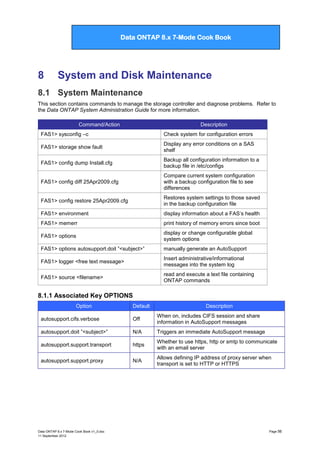 Data ONTAP 7G Cook Book

Data ONTAP 8.x 7-Mode Cook Book

8

System and Disk Maintenance

8.1 System Maintenance
This section contains commands to manage the storage controller and diagnose problems. Refer to
the Data ONTAP System Administration Guide for more information.
Command/Action

Description

FAS1> sysconfig –c

Check system for configuration errors

FAS1> storage show fault

Display any error conditions on a SAS
shelf

FAS1> config dump Install.cfg

Backup all configuration information to a
backup file in /etc/configs

FAS1> config diff 25Apr2009.cfg

Compare current system configuration
with a backup configuration file to see
differences

FAS1> config restore 25Apr2009.cfg

Restores system settings to those saved
in the backup configuration file

FAS1> environment

display information about a FAS‟s health

FAS1> memerr

print history of memory errors since boot

FAS1> options

display or change configurable global
system options

FAS1> options autosupport.doit ”<subject>”

manually generate an AutoSupport

FAS1> logger <free text message>

Insert administrative/informational
messages into the system log

FAS1> source <filename>

read and execute a text file containing
ONTAP commands

8.1.1 Associated Key OPTIONS
Option

Default

Description

autosupport.cifs.verbose

Off

When on, includes CIFS session and share
information in AutoSupport messages

autosupport.doit ”<subject>”

N/A

Triggers an immediate AutoSupport message

autosupport.support.transport

https

Whether to use https, http or smtp to communicate
with an email server

autosupport.support.proxy

N/A

Allows defining IP address of proxy server when
transport is set to HTTP or HTTPS

Data ONTAP 8.x 7-Mode Cook Book v1_0.doc
11 September 2012

Page 56

 