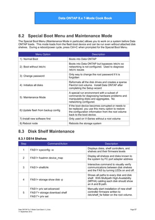 Data ONTAP 7G Cook Book

Data ONTAP 8.x 7-Mode Cook Book

8.2 Special Boot Menu and Maintenance Mode
The Special Boot Menu (Maintenance Mode in particular) allows you to work on a system before Data
ONTAP loads. This mode loads from the flash boot device and can be run even without attached disk
shelves. During a reboot/power cycle, press Ctrl+C when prompted for the Special Boot Menu.
Menu Option

Description

1) Normal Boot

Boots into Data ONTAP

2) Boot without /etc/rc

Boots into Data ONTAP but bypasses /etc/rc so
networking is not configured. Used to diagnose
/etc/rc issues

3) Change password

Only way to change the root password if it is
forgotten

4) Initialize all disks

Reformats all the disk drives and creates a sparse
FlexVol root volume. Install Data ONTAP after
completing the Setup wizard

5) Maintenance Mode

A special run environment with a subset of
commands for diagnosing hardware problems and
manipulating disks and aggregates. No
networking configured.

6) Update flash from backup config

If the boot device becomes corrupted or needs to
be replaced, you use this menu option to restore
the configuration information from the root volume
back to the boot device.

7) Install new software first

Only used on V-Series without a root volume

8) Reboot node

Reboots the storage system

8.3 Disk Shelf Maintenance
8.3.1 DS14 Shelves
Step

Command/Action

Description

1

FAS1> sysconfig –a

Displays disks, shelf controllers, and
shelves and their firmware levels

2

FAS1> fcadmin device_map

Display all shelves and disks known to
the system by FC port adapter address

3

FAS1> shelfchk

Interactive command to visually verify
communications between disk shelves
and the FAS by turning LEDs on and off.

4

FAS1> storage show disk -p

Shows all paths to every disk and disk
shelf. With Multipath High-Availability
(MPHA) cabling each disk should show
an A and B path.

5

FAS1> priv set advanced
FAS1*> storage download shelf
FAS1*> priv set

Manually start installation of new shelf
controller firmware written to
/etc/shelf_fw folder on the root volume.

Data ONTAP 8.x 7-Mode Cook Book v1_0.doc
11 September 2012

Page 57

 