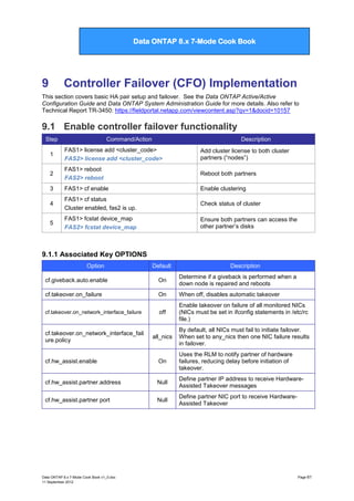 Data ONTAP 7G Cook Book

Data ONTAP 8.x 7-Mode Cook Book

9

Controller Failover (CFO) Implementation

This section covers basic HA pair setup and failover. See the Data ONTAP Active/Active
Configuration Guide and Data ONTAP System Administration Guide for more details. Also refer to
Technical Report TR-3450: https://fieldportal.netapp.com/viewcontent.asp?qv=1&docid=10157

9.1 Enable controller failover functionality
Step

Command/Action

Description

1

FAS1> license add <cluster_code>
FAS2> license add <cluster_code>

Add cluster license to both cluster
partners (“nodes”)

2

FAS1> reboot
FAS2> reboot

Reboot both partners

3

FAS1> cf enable

Enable clustering

4

FAS1> cf status
Cluster enabled, fas2 is up.

Check status of cluster

5

FAS1> fcstat device_map
FAS2> fcstat device_map

Ensure both partners can access the
other partner‟s disks

9.1.1 Associated Key OPTIONS
Option

Default

Description

cf.giveback.auto.enable

On

Determine if a giveback is performed when a
down node is repaired and reboots

cf.takeover.on_failure

On

When off, disables automatic takeover

cf.takeover.on_network_interface_failure

off

Enable takeover on failure of all monitored NICs
(NICs must be set in ifconfig statements in /etc/rc
file.)

cf.takeover.on_network_interface_fail
ure.policy

all_nics

By default, all NICs must fail to initiate failover.
When set to any_nics then one NIC failure results
in failover.

cf.hw_assist.enable

On

Uses the RLM to notify partner of hardware
failures, reducing delay before initiation of
takeover.

cf.hw_assist.partner.address

Null

Define partner IP address to receive HardwareAssisted Takeover messages

cf.hw_assist.partner port

Null

Define partner NIC port to receive HardwareAssisted Takeover

Data ONTAP 8.x 7-Mode Cook Book v1_0.doc
11 September 2012

Page 61

 