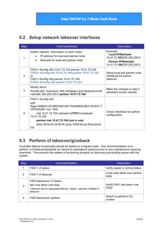 Data ONTAP 7G Cook Book

Data ONTAP 8.x 7-Mode Cook Book

9.2 Setup network takeover interfaces
Step

Command/Action
Gather network information on both nodes

1



IP address for local and partner node



Netmask for local and partner node

Description
Example:
Local IP/Netmask:
10.41.72.103/255.255.255.0
Partner IP/Netmask:
10.41.72.104/255.255.255.0

2

FAS1> ifconfig e0b 10.41.72.103 partner 10.41.72.104
FAS2> ifconfig e0b 10.41.72.104 partner 10.41.72.103
or
FAS1> ifconfig e0b partner 10.41.72.104
FAS2> ifconfig e0b partner 10.41.72.103

Setup local and partner node
interfaces for partner
takeover

3

Modify /etc/rc
ifconfig e0b `hostname`-e0b mediatype auto flowcontrol full
netmask 255.255.255.0 partner 10.41.72.104

Make the changes in step 2
persistent across reboots

4

FAS1> ifconfig e0b
e0b:
flags=948043<UP,BROADCAST,RUNNING,MULTICAST,T
CPCKSUM> mtu 1500
inet 10.41.72.103 netmask 0xffffff00 broadcast
10.41.72.255
partner inet 10.41.72.104 (not in use)
ether 00:0e:0c:2e:f8:54 (auto-1000t-fd-up) flowcontrol
full

Check interfaces for partner
configuration

9.3 Perform cf takeover/giveback
Controller failover functionality should be tested on a regular basis. One recommendation is to
perform a cf takeover/giveback (or reboot for standalone systems) prior to any maintenance requiring
downtime. This ensures the system is functioning properly by discovery pre-existing issues with the
system.
Step

Command/Action

Description

1

FAS1> cf status

Verify cluster is normal status

2

FAS1> cf takeover

Local node takes over partner
node

3

FAS1(takeover)> cf status
fas1 has taken over fas2.
Takeover due to negotiated failover, reason: operator initiated cf
takeover

4

FAS1(takeover)> partner

Data ONTAP 8.x 7-Mode Cook Book v1_0.doc
11 September 2012

Verify FAS1 has taken over
FAS2
Switch to partner‟s CLI
context

Page 62

 