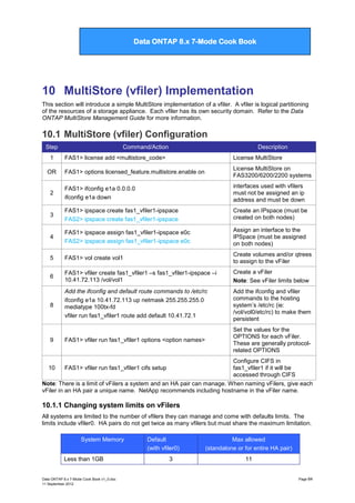 Data ONTAP 7G Cook Book

Data ONTAP 8.x 7-Mode Cook Book

10 MultiStore (vfiler) Implementation
This section will introduce a simple MultiStore implementation of a vfiler. A vfiler is logical partitioning
of the resources of a storage appliance. Each vfiler has its own security domain. Refer to the Data
ONTAP MultiStore Management Guide for more information.

10.1 MultiStore (vfiler) Configuration
Step
1

Command/Action

Description

FAS1> license add <multistore_code>

License MultiStore

FAS1> options licensed_feature.multistore.enable on

License MultiStore on
FAS3200/6200/2200 systems

2

FAS1> ifconfig e1a 0.0.0.0
ifconfig e1a down

interfaces used with vfilers
must not be assigned an ip
address and must be down

3

FAS1> ipspace create fas1_vfiler1-ipspace
FAS2> ipspace create fas1_vfiler1-ipspace

Create an IPspace (must be
created on both nodes)

4

FAS1> ipspace assign fas1_vfiler1-ipspace e0c
FAS2> ipspace assign fas1_vfiler1-ipspace e0c

Assign an interface to the
IPSpace (must be assigned
on both nodes)

5

FAS1> vol create vol1

Create volumes and/or qtrees
to assign to the vFiler

6

FAS1> vfiler create fas1_vfiler1 –s fas1_vfiler1-ipspace –i
10.41.72.113 /vol/vol1

Create a vFiler
Note: See vFiler limits below

8

Add the ifconfig and default route commands to /etc/rc
ifconfig e1a 10.41.72.113 up netmask 255.255.255.0
mediatype 100tx-fd
vfiler run fas1_vfiler1 route add default 10.41.72.1

Add the ifconfig and vfiler
commands to the hosting
system‟s /etc/rc (ie:
/vol/vol0/etc/rc) to make them
persistent

FAS1> vfiler run fas1_vfiler1 options <option names>

Set the values for the
OPTIONS for each vFiler.
These are generally protocolrelated OPTIONS

OR

9

Configure CIFS in
fas1_vfiler1 if it will be
accessed through CIFS
Note: There is a limit of vFilers a system and an HA pair can manage. When naming vFilers, give each
vFiler in an HA pair a unique name. NetApp recommends including hostname in the vFiler name.
10

FAS1> vfiler run fas1_vfiler1 cifs setup

10.1.1 Changing system limits on vFilers
All systems are limited to the number of vfilers they can manage and come with defaults limits. The
limits include vfiler0. HA pairs do not get twice as many vfilers but must share the maximum limitation.
System Memory
Less than 1GB

Data ONTAP 8.x 7-Mode Cook Book v1_0.doc
11 September 2012

Default
(with vfiler0)
3

Max allowed
(standalone or for entire HA pair)
11

Page 64

 