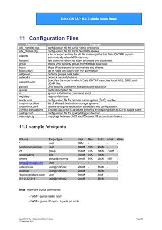Data ONTAP 7G Cook Book

Data ONTAP 8.x 7-Mode Cook Book

11 Configuration Files
Filename
cifs_homedir.cfg
cifs_nbalias.cfg
exports
ftpusers
group
hosts
hosts.equiv
netgroup
networks
nsswitch.conf
passwd
quotas
rc
registery
resolv.conf
snapmirror.allow
snapmirror.conf
symlink.translations
syslog.conf
usermap.cfg

Purpose
configuration file for CIFS home directories
configuration file for CIFS NetBIOS aliases
a list of export entries for all file system paths that Data ONTAP exports
automatically when NFS starts up.
lists users for whom ftp login privileges are disallowed.
stores Unix security group membership data base
Maps IP addresses to host names and aliases.
list of hosts and users with rsh permission
network groups data base
network name data base
Specifies the order in which Data ONTAP searches local, NIS, DNS, and
LDAP files.
Unix security username and password data base
quota description file
system initialization command script
registry database
configuration file for domain name system (DNS) resolver
list of allowed destination storage systems
volume and qtree replication schedules and configurations
Enables use of NFS absolute symlinks by mapping them to CIFS-based paths
configuration file for syslogd logger daemon
mappings between UNIX and Windows NT accounts and users

11.1 sample /etc/quota
#Quota
*
/vol/home/user/joe
21
/vol/eng/proj
writers
tonyp@netapp.com
netappsxia
rsaklikar
“big!raj@netapp.com”
S-1-5-32-544

Target type
user
user
group
tree
group@/vol/eng
user
user@/vol/vol2
user@/vol/vol2
user
user@/vol/vol2

disk
50M
500M
750M
750M
300M
200M
200M
100M
200M

files
10K
75K
75K
50K
-

thold
450M
700M
700M
250M
150M
150M
50M
150M

sdisk
700M
45K
-

sfiles
-

Note: Important quota commands:
- FAS1> quota resize <vol>
- FAS1> quota off <vol> / quota on <vol>

Data ONTAP 8.x 7-Mode Cook Book v1_0.doc
11 September 2012

Page 68

 