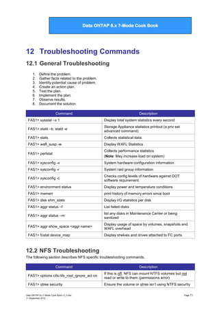 Data ONTAP 7G Cook Book

Data ONTAP 8.x 7-Mode Cook Book

12 Troubleshooting Commands
12.1 General Troubleshooting
1.
2.
3.
4.
5.
6.
7.
8.

Define the problem.
Gather facts related to the problem.
Identify potential cause of problem.
Create an action plan.
Test the plan.
Implement the plan.
Observe results.
Document the solution.
Command

Description

FAS1> sysstat –x 1

Display total system statistics every second

FAS1> statit –b, statit -e

Storage Appliance statistics printout (a priv set
advanced command)

FAS1> stats

Collects statistical data

FAS1> wafl_susp -w

Display WAFL Statistics

FAS1> perfstat

Collects performance statistics
(Note: May increase load on system)

FAS1> sysconfig -v

System hardware configuration information

FAS1> sysconfig -r

System raid group information

FAS1> sysconfig -c

Checks config levels of hardware against DOT
software requirement.

FAS1> environment status

Display power and temperature conditions

FAS1> memerr

print history of memory errors since boot

FAS1> disk shm_stats

Display I/O statistics per disk

FAS1> aggr status –f

List failed disks

FAS1> aggr status –m

list any disks in Maintenance Center or being
sanitized

FAS1> aggr show_space <aggr name>

Display usage of space by volumes, snapshots and
WAFL overhead

FAS1> fcstat device_map

Display shelves and drives attached to FC ports

12.2 NFS Troubleshooting
The following section describes NFS specific troubleshooting commands.
Command

Description

FAS1> options cifs.nfs_root_ignore_acl on

If this is off, NFS can mount NTFS volumes but not
read or write to them (permissions error)

FAS1> qtree security

Ensure the volume or qtree isn‟t using NTFS security

Data ONTAP 8.x 7-Mode Cook Book v1_0.doc
11 September 2012

Page 71

 