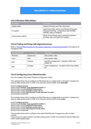 Data ONTAP 7G Cook Book

Data ONTAP 8.x 7-Mode Cook Book

12.6.3 Windows SAN Utilities
Command

Description

SnapDriveDC

Gathers Windows and FAS information

C:>lputilnt

Light Pulse Utility used to view Revision/Firmware,
Persistent Bindings, configuration data (WWNN,
WWPN), status of adapters

Control Panel->ISCSI

ISCSI Control Panel used to set/verify persistent
bindings, login and logoff from targets

12.6.4 Finding and fixing LUN alignment issues
Refer to TR-3747 Best Practices for File System Alignment in Virtual Environments for the steps to fix
misaligned LUNs.
Operating System

Tool

Description

Windows

diskpart.exe

Disk partition utility

Linux

fdisk

Disk partition utility

mbrscan

Identifies misalignment. Included in ESX Host
Utilities Kit

mbralign

Fixed misalignment. Included in ESX Host Utilities
Kit

ESX
ESX

12.6.5 Configuring Cisco EtherChannels
From the Catalyst 3750 Switch Software Configuration Guide:
This example shows how to configure an EtherChannel on a single switch in the stack. It assigns two
ports as static-access ports in VLAN 10 to channel 5 with the PAgP mode desirable:
Switch# configure terminal
Switch(config)# interface range gigabitethernet2/0/1 -2
Switch(config-if-range)# switchport mode access
Switch(config-if-range)# switchport access vlan 10
Switch(config-if-range)# channel-group 5 mode desirable non-silent
Switch(config-if-range)# end

This example shows how to configure an EtherChannel on a single switch in the stack. It assigns two
ports as static-access ports in VLAN 10 to channel 5 with the LACP mode active:
Switch# configure terminal
Switch(config)# interface range gigabitethernet2/0/1 -2
Switch(config-if-range)# switchport mode access
Switch(config-if-range)# switchport access vlan 10
Switch(config-if-range)# channel-group 5 mode active
Switch(config-if-range)# end

This example shows how to configure cross-stack EtherChannel. It assigns two ports on stack
member
2 and one port on stack member 3 as static-access ports in VLAN 10 to channel 5 with the PAgP and
LACP modes disabled (on):
Data ONTAP 8.x 7-Mode Cook Book v1_0.doc
11 September 2012

Page 77

 