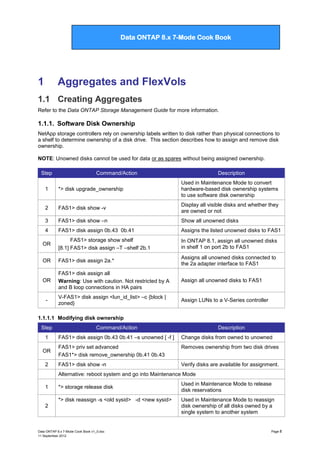 Data ONTAP 7G Cook Book

Data ONTAP 8.x 7-Mode Cook Book

1

Aggregates and FlexVols

1.1 Creating Aggregates
Refer to the Data ONTAP Storage Management Guide for more information.

1.1.1. Software Disk Ownership
NetApp storage controllers rely on ownership labels written to disk rather than physical connections to
a shelf to determine ownership of a disk drive. This section describes how to assign and remove disk
ownership.
NOTE: Unowned disks cannot be used for data or as spares without being assigned ownership.
Step

Command/Action

Description

1

*> disk upgrade_ownership

Used in Maintenance Mode to convert
hardware-based disk ownership systems
to use software disk ownership

2

FAS1> disk show -v

Display all visible disks and whether they
are owned or not

3

FAS1> disk show –n

Show all unowned disks

4

FAS1> disk assign 0b.43 0b.41

Assigns the listed unowned disks to FAS1

OR

FAS1> storage show shelf
[8.1] FAS1> disk assign –T –shelf 2b.1

In ONTAP 8.1, assign all unowned disks
in shelf 1 on port 2b to FAS1

OR

FAS1> disk assign 2a.*

Assigns all unowned disks connected to
the 2a adapter interface to FAS1

OR

FAS1> disk assign all
Warning: Use with caution. Not restricted by A
and B loop connections in HA pairs

Assign all unowned disks to FAS1

V-FAS1> disk assign <lun_id_list> –c {block |
zoned}

Assign LUNs to a V-Series controller

-

1.1.1.1 Modifying disk ownership
Step

Command/Action

1

FAS1> disk assign 0b.43 0b.41 –s unowned [ -f ]

Change disks from owned to unowned

FAS1> priv set advanced
FAS1*> disk remove_ownership 0b.41 0b.43

Removes ownership from two disk drives

FAS1> disk show -n

Verify disks are available for assignment.

OR
2

Description

Alternative: reboot system and go into Maintenance Mode
1

*> storage release disk
*> disk reassign -s <old sysid> -d <new sysid>

2

Data ONTAP 8.x 7-Mode Cook Book v1_0.doc
11 September 2012

Used in Maintenance Mode to release
disk reservations
Used in Maintenance Mode to reassign
disk ownership of all disks owned by a
single system to another system

Page 8

 