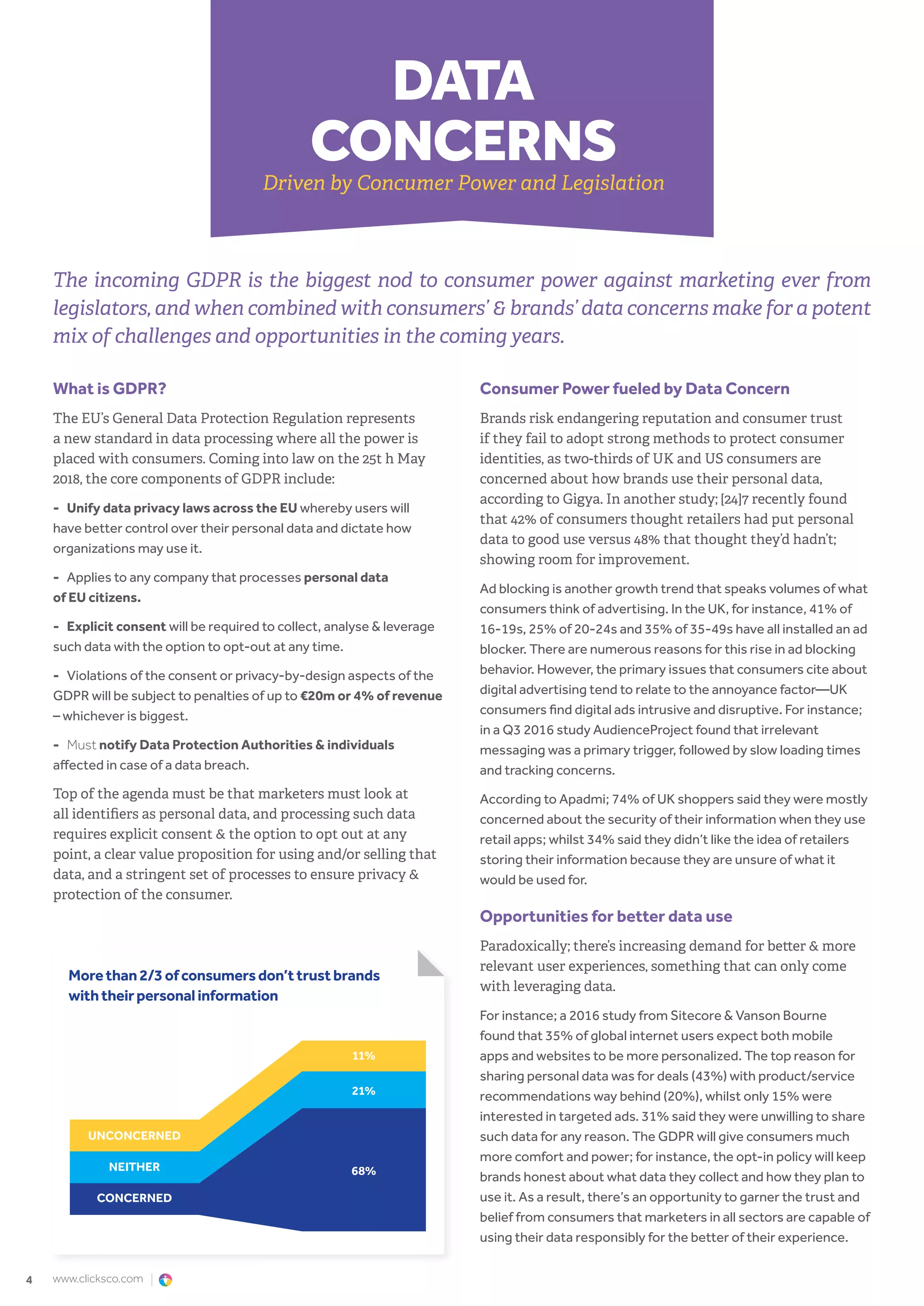 www.clicksco.com4
DATA
CONCERNS
Driven by Concumer Power and Legislation
The incoming GDPR is the biggest nod to consumer power against marketing ever from
legislators, and when combined with consumers’ & brands’ data concerns make for a potent
mix of challenges and opportunities in the coming years.
Morethan2/3ofconsumersdon’ttrustbrands
withtheirpersonalinformation
UNCONCERNED
NEITHER
CONCERNED
11%
21%
What is GDPR?
The EU’s General Data Protection Regulation represents
a new standard in data processing where all the power is
placed with consumers. Coming into law on the 25t​h​May
2018, the core components of GDPR include:
- Unify data privacy laws across the EU​whereby users will
have better control over their personal data and dictate how
organizations may use it.
- Applies to any company that processes personal data
of EU citizens.​
- Explicit consent will be required to collect, analyse & leverage
such data with the option to opt-out at any time.
- Violations of the consent or privacy-by-design aspects of the
GDPR will be subject to penalties of up to €20m or 4% of revenue​
– whichever is biggest.
- Must notify Data Protection Authorities & individuals
affected in case of a data breach.
Top of the agenda must be that marketers must look at
all identifiers as personal data, and processing such data
requires explicit consent & the option to opt out at any
point, a clear value proposition for using and/or selling that
data, and a stringent set of processes to ensure privacy &
protection of the consumer.
Consumer Power fueled by Data Concern
Brands risk endangering reputation and consumer trust
if they fail to adopt strong methods to protect consumer
identities, as two-thirds of UK and US consumers are
concerned about how brands use their personal data,
according to Gigya. In another study; [24]7 recently found
that 42% of consumers thought retailers had put personal
data to good use versus 48% that thought they’d hadn’t;
showing room for improvement.
Ad blocking is another growth trend that speaks volumes of what
consumers think of advertising. In the UK, for instance, 41% of
16-19s, 25% of 20-24s and 35% of 35-49s have all installed an ad
blocker. There are numerous reasons for this rise in ad blocking
behavior. However, the primary issues that consumers cite about
digital advertising tend to relate to the annoyance factor—UK
consumers find digital ads intrusive and disruptive. For instance;
in a Q3 2016 study AudienceProject found that irrelevant
messaging was a primary trigger, followed by slow loading times
and tracking concerns.
According to Apadmi; 74% of UK shoppers said they were mostly
concerned about the security of their information when they use
retail apps; whilst 34% said they didn’t like the idea of retailers
storing their information because they are unsure of what it
would be used for.
Opportunities for better data use
Paradoxically; there’s increasing demand for better & more
relevant user experiences, something that can only come
with leveraging data.
For instance; a 2016 study from Sitecore & Vanson Bourne
found that 35% of global internet users expect both mobile
apps and websites to be more personalized. The top reason for
sharing personal data was for deals (43%) with product/service
recommendations way behind (20%), whilst only 15% were
interested in targeted ads. 31% said they were unwilling to share
such data for any reason. The GDPR will give consumers much
more comfort and power; for instance, the opt-in policy will keep
brands honest about what data they collect and how they plan to
use it. As a result, there’s an opportunity to garner the trust and
belief from consumers that marketers in all sectors are capable of
using their data responsibly for the better of their experience.
68%
 