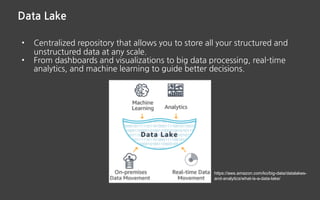Data Lake
• Centralized repository that allows you to store all your structured and
unstructured data at any scale.
• From dashboards and visualizations to big data processing, real-time
analytics, and machine learning to guide better decisions.
https://aws.amazon.com/ko/big-data/datalakes-
and-analytics/what-is-a-data-lake/
 