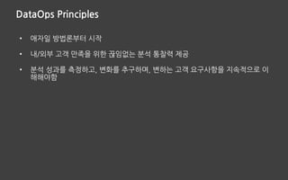 DataOps Principles
• 애자일 방법론부터 시작
• 내/외부 고객 만족을 위한 끊임없는 분석 통찰력 제공
• 분석 성과를 측정하고, 변화를 추구하며, 변하는 고객 요구사항을 지속적으로 이
해해야함
 