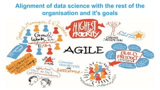 Alignment of data science with the rest of the
organisation and it's goals
 