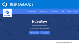 ` DataOps
Source: https://www.kubeflow.org/
 