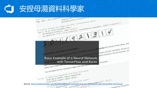 ĸYϿƌW
Source: http://codewithmax.com/2018/03/06/basic-example-of-a-neural-network-with-tensorflow-and-keras/
 