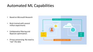 Automated	ML	Capabilities
? Based	on	Microsoft	Research
? Brain	trained	with	several	
million	experiments
? Collaborative	filtering	and	
Bayesian	optimization
? Privacy	preserving:	No	need	to	
see	the	data
 
