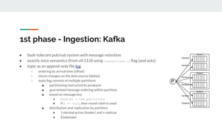 ● fault-tolerant pub/sub system with message retention
● exactly once semantics (from v0.11.0) using transactional.id flag (and acks)
● topic as an append-only file log
○ ordering by arrival time (offset)
○ stores changes on the data source (deltas)
○ topic/log consists of multiple partitions
■ partitioning instructed by producer
■ guaranteed message ordering within partition
■ based on message key
● hash(k) % num_partitions
● if k == null, then round robin is used
■ distribution and replication by partition
● 1 elected active (leader) and n replicas
● Zookeeper
1st phase - Ingestion: Kafka
P
Broker2
Broker1
Partition0
Partition1
Partition2
Partition3
Broker3
Partition4
Partition5
 