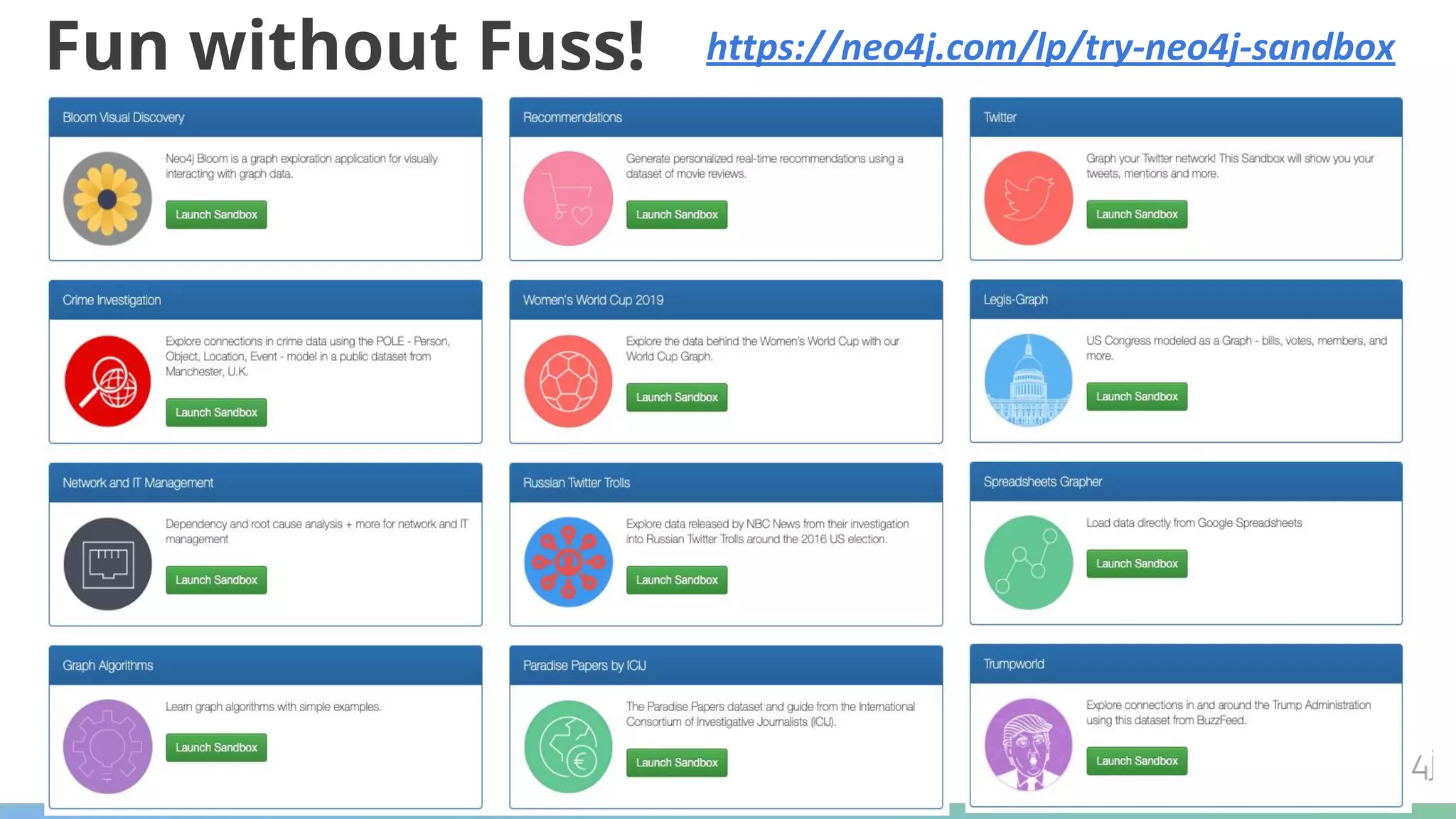 Fun without Fuss! https://neo4j.com/lp/try-neo4j-sandbox 