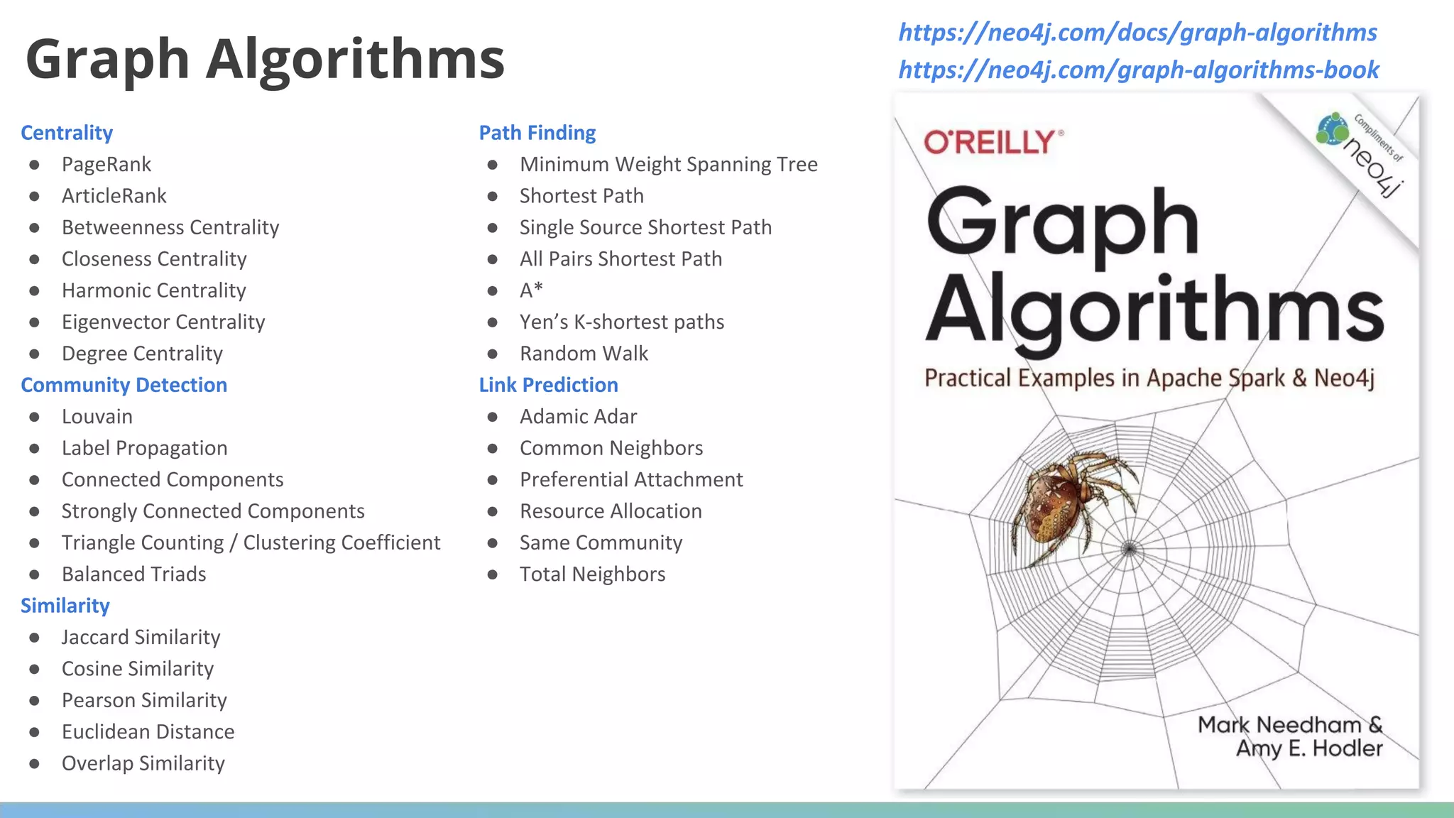 AI, ML and Graph Algorithms: Real Life Use Cases with Neo4j | PDF ...
