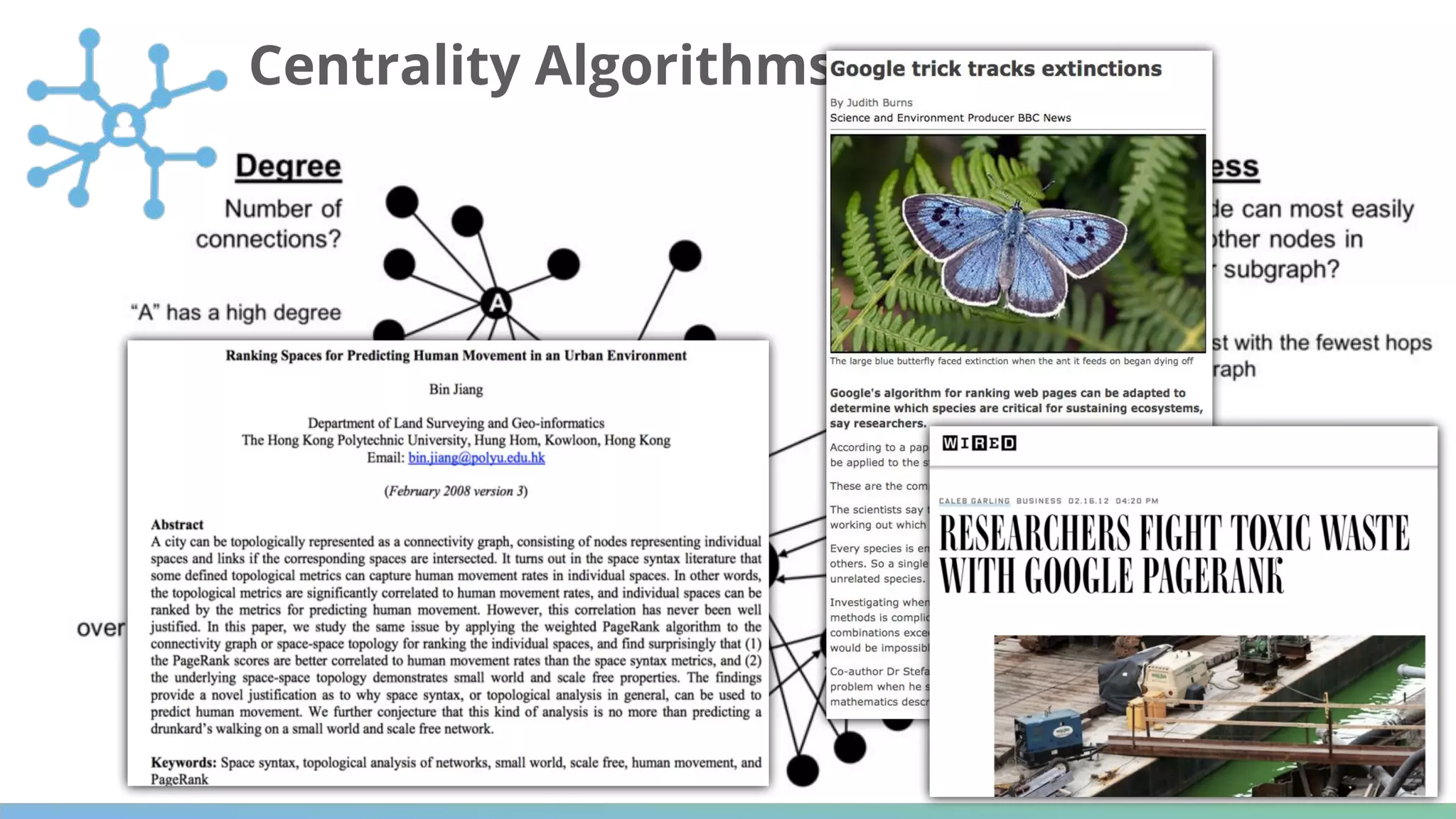 Centrality Algorithms 