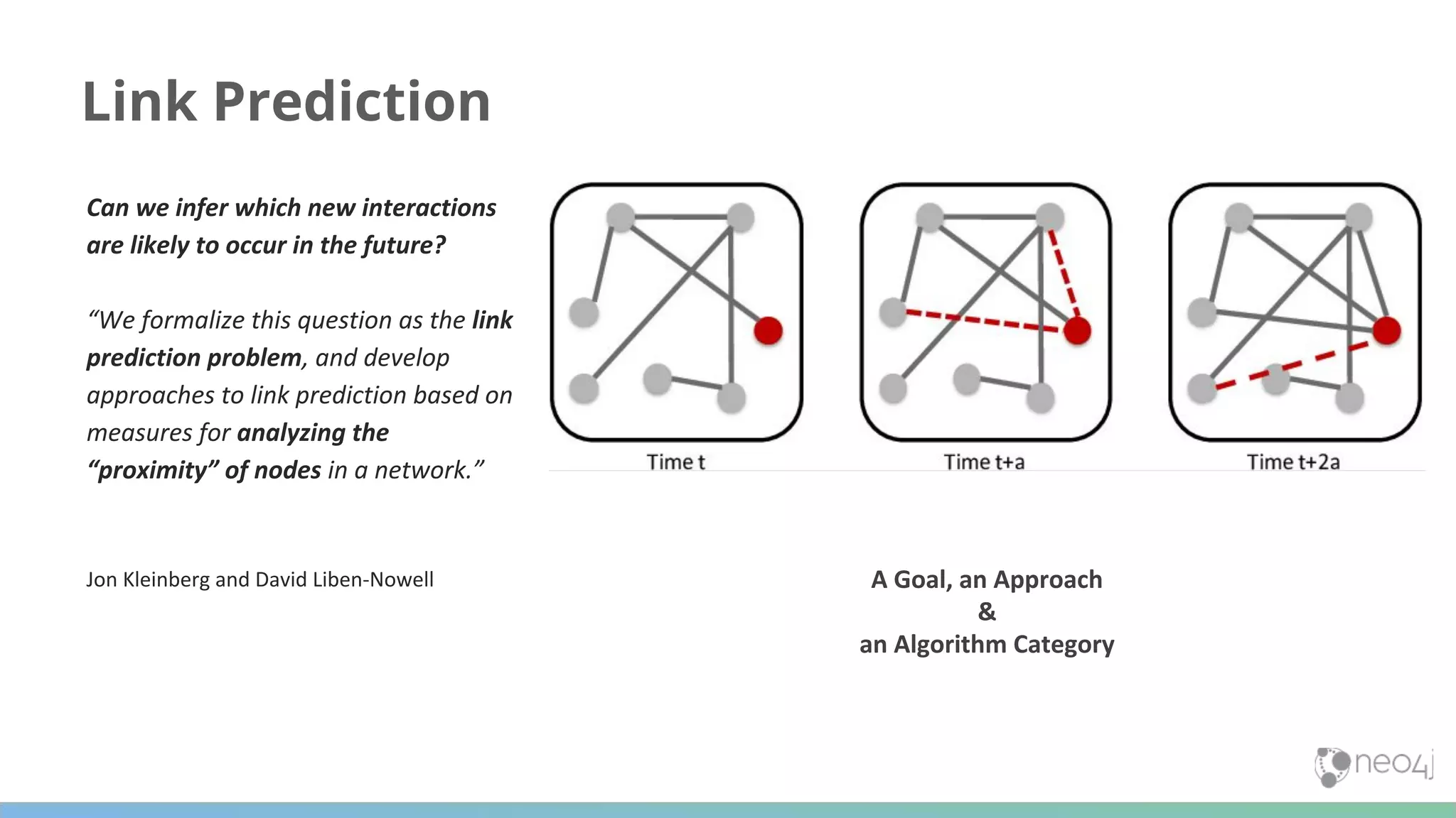 Link Prediction Can we infer which new interactions are likely to occur in the future? “We formalize this question as the link prediction problem, and develop approaches to link prediction based on measures for analyzing the “proximity” of nodes in a network.” Jon Kleinberg and David Liben-Nowell A Goal, an Approach & an Algorithm Category 