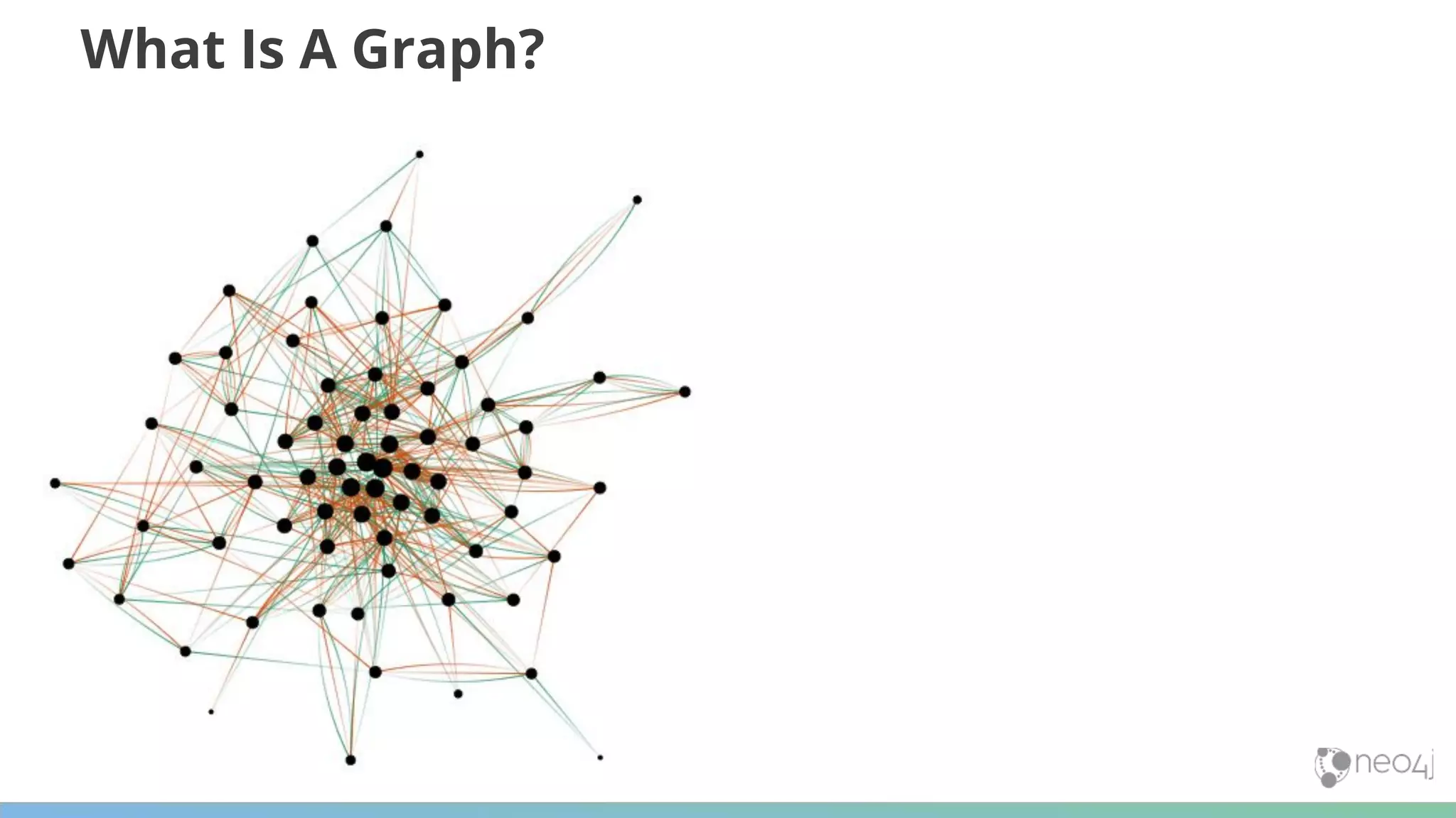 What Is A Graph? 