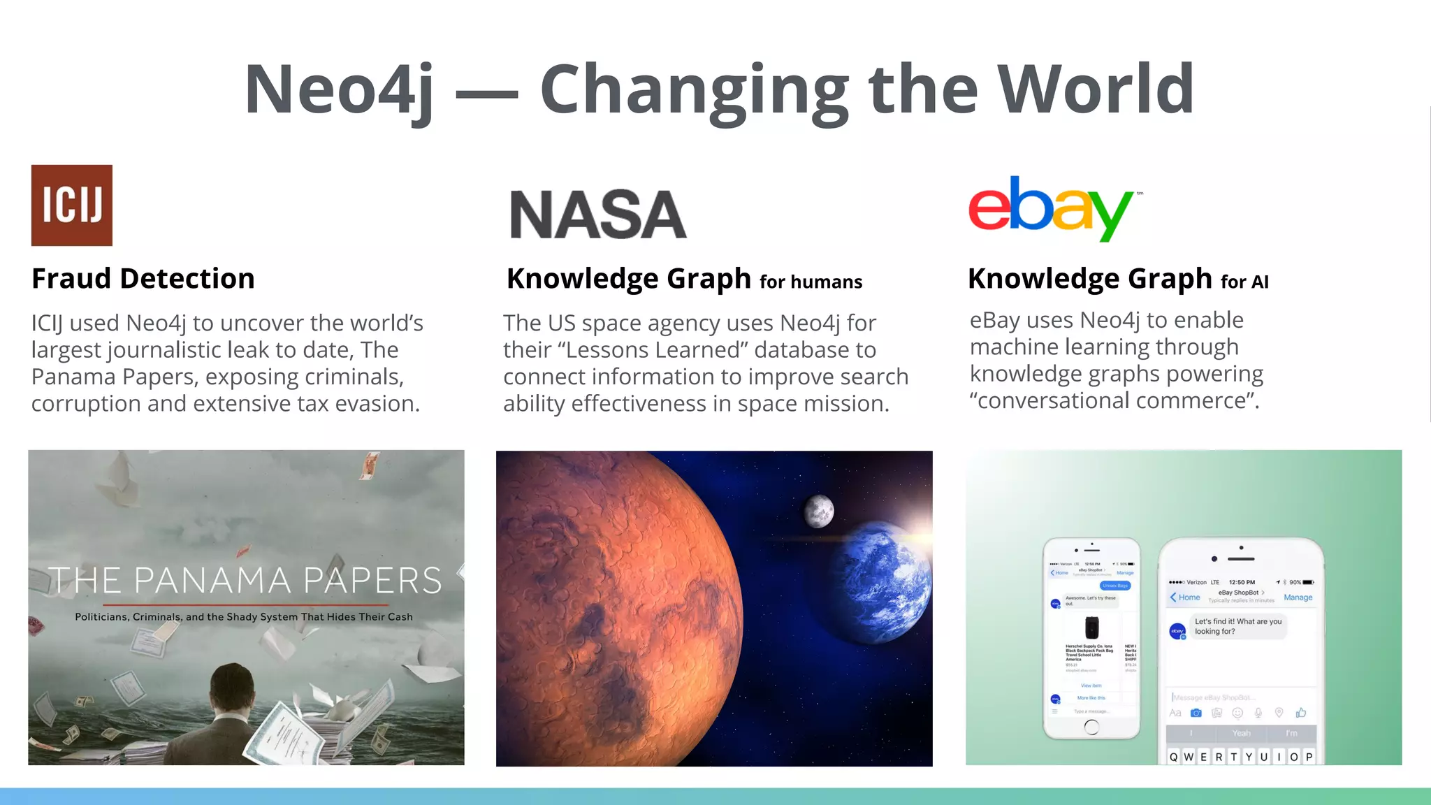 Neo4j — Changing the World ICIJ used Neo4j to uncover the world’s largest journalistic leak to date, The Panama Papers, exposing criminals, corruption and extensive tax evasion. The US space agency uses Neo4j for their “Lessons Learned” database to connect information to improve search ability eﬀectiveness in space mission. eBay uses Neo4j to enable machine learning through knowledge graphs powering “conversational commerce”. Knowledge Graph for AIFraud Detection Knowledge Graph for humans 