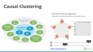 AI, ML and Graph Algorithms: Real Life Use Cases with Neo4j | PDF