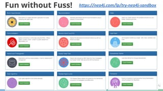 AI, ML and Graph Algorithms: Real Life Use Cases with Neo4j | PDF