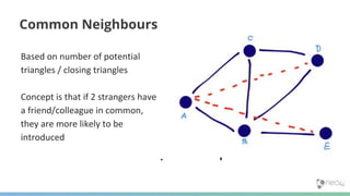 AI, ML and Graph Algorithms: Real Life Use Cases with Neo4j | PDF