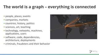 AI, ML and Graph Algorithms: Real Life Use Cases with Neo4j | PDF