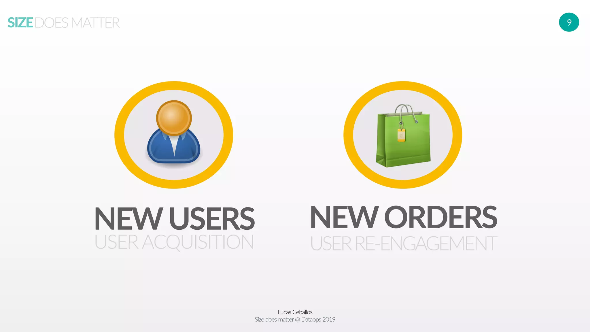 Lucas Ceballos
Size does matter@ Dataops 2019
SIZEDOESMATTER 9
NEWUSERS
USERACQUISITION
NEWORDERS
USERRE-ENGAGEMENT
 