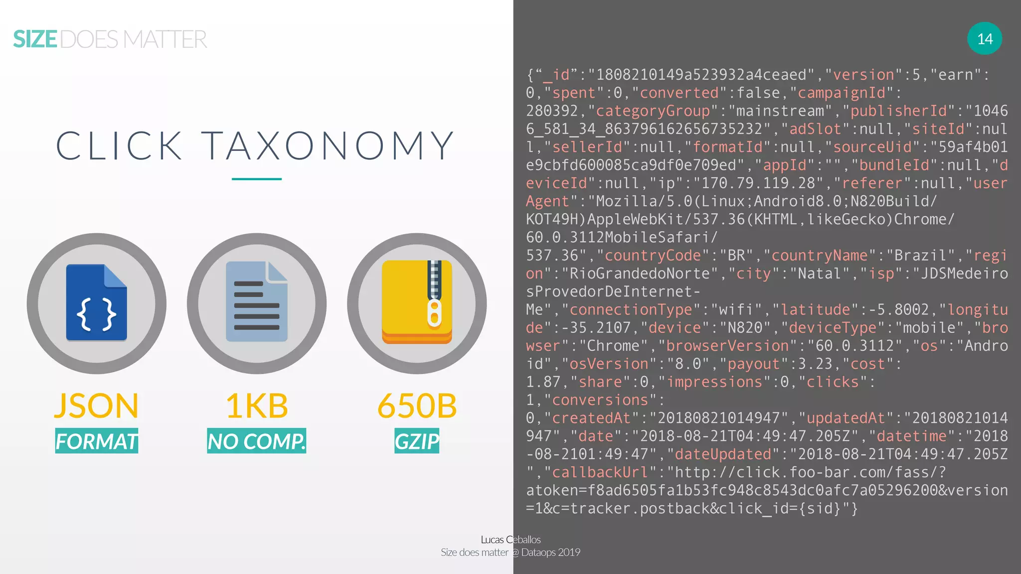 Lucas Ceballos
Size does matter@ Dataops 2019
SIZEDOESMATTER 14
{“_id”:"1808210149a523932a4ceaed","version":5,"earn":
0,"spent":0,"converted":false,"campaignId":
280392,"categoryGroup":"mainstream","publisherId":"1046
6_581_34_863796162656735232","adSlot":null,"siteId":nul
l,"sellerId":null,"formatId":null,"sourceUid":"59af4b01
e9cbfd600085ca9df0e709ed","appId":"","bundleId":null,"d
eviceId":null,"ip":"170.79.119.28","referer":null,"user
Agent":"Mozilla/5.0(Linux;Android8.0;N820Build/
KOT49H)AppleWebKit/537.36(KHTML,likeGecko)Chrome/
60.0.3112MobileSafari/
537.36","countryCode":"BR","countryName":"Brazil","regi
on":"RioGrandedoNorte","city":"Natal","isp":"JDSMedeiro
sProvedorDeInternet-
Me","connectionType":"wifi","latitude":-5.8002,"longitu
de":-35.2107,"device":"N820","deviceType":"mobile","bro
wser":"Chrome","browserVersion":"60.0.3112","os":"Andro
id","osVersion":"8.0","payout":3.23,"cost":
1.87,"share":0,"impressions":0,"clicks":
1,"conversions":
0,"createdAt":"20180821014947","updatedAt":"20180821014
947","date":"2018-08-21T04:49:47.205Z","datetime":"2018
-08-2101:49:47","dateUpdated":"2018-08-21T04:49:47.205Z
","callbackUrl":"http://click.foo-bar.com/fass/?
atoken=f8ad6505fa1b53fc948c8543dc0afc7a05296200&version
=1&c=tracker.postback&click_id={sid}"}
CLICK TAXONOMY
JSON
FORMAT
1KB
NO COMP.
650B
GZIP
 