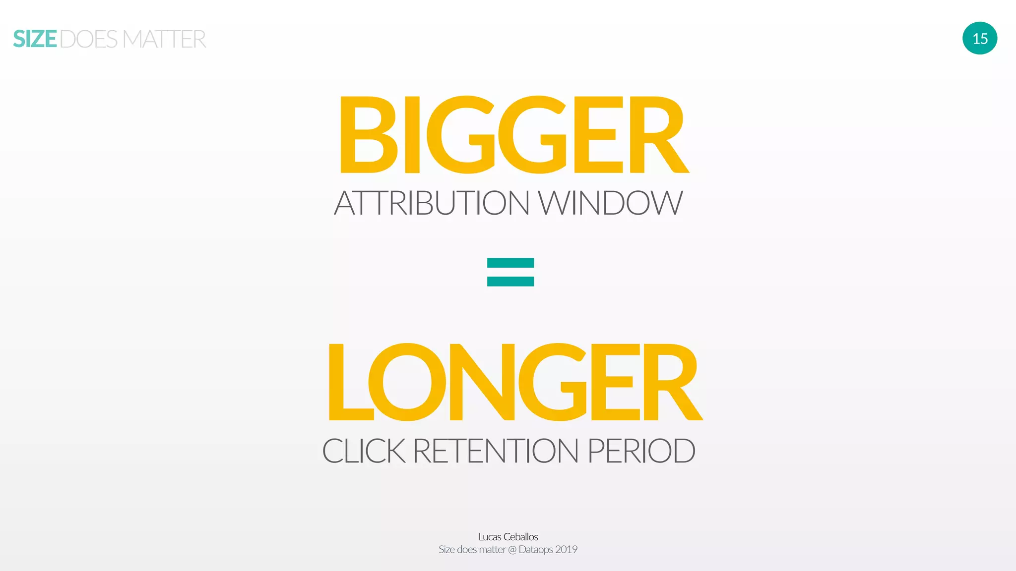 Lucas Ceballos
Size does matter@ Dataops 2019
SIZEDOESMATTER 15
BIGGERATTRIBUTIONWINDOW
LONGERCLICK RETENTION PERIOD
=
 