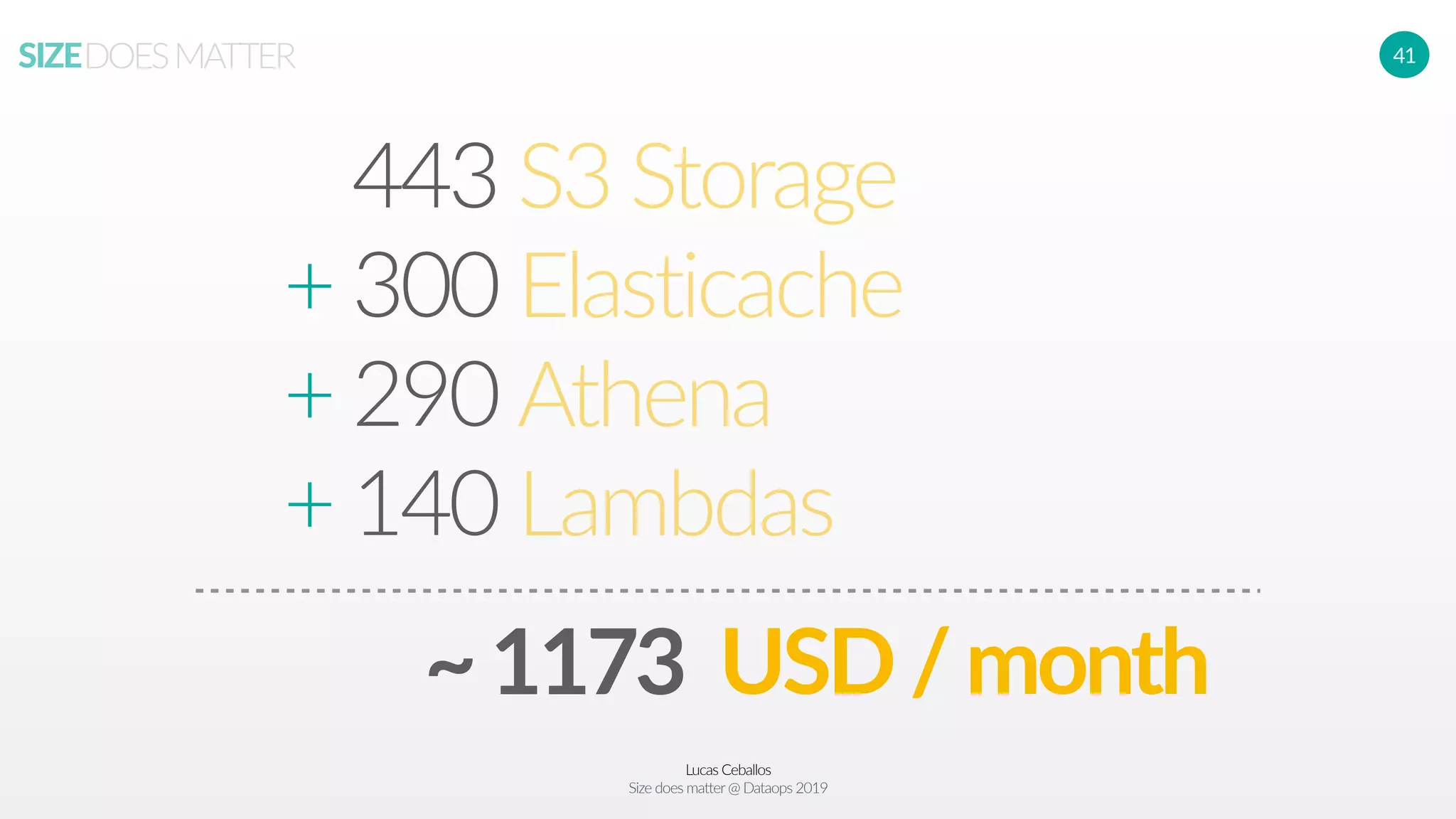 Lucas Ceballos
Size does matter@ Dataops 2019
SIZEDOESMATTER 41
443
+ 300
+ 290
+ 140
S3 Storage
Elasticache
Athena
Lambdas
~1173 USD/month
 