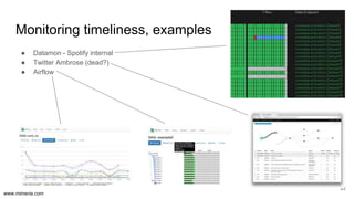 www.mimeria.com
Monitoring timeliness, examples
● Datamon - Spotify internal
● Twitter Ambrose (dead?)
● Airflow
22
 