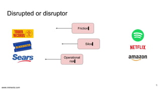 www.mimeria.com
Disrupted or disruptor
5
Operational
risk
Silos
Friction
 