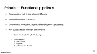 www.scling.com
Principle: Functional pipelines
28
● Raw source of truth + data refinement factory
● Immutable datasets & a...