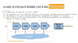 Le sujet, ce n’est pas le datalake, c’est le data PROCESSING
Datamarts,
Shared
Dataset(s)
Data processing
Consumers
Si la data est le nouvel or noir, alors :
● Vos datalakes sont vos nappes de pétrole, votre capital (grandes masses de données brutes)
● Hive/Impala & co. sont vos puits de pétrole, permettant de requêter la ressource
● Mais ce sont en fait les orchestrateurs, vos raffineries permettant de transformer le
capital en valeur d’usage
DATALAKE
Data storing: datalakes, object storage, ...
Extract Prepare Analyse Publish
 
